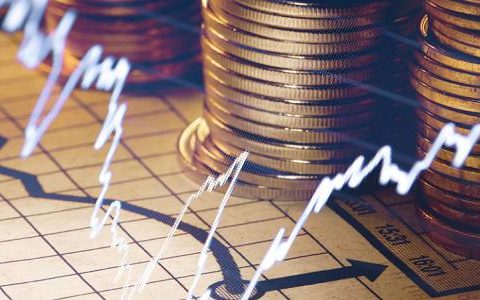 中银国际期货量化