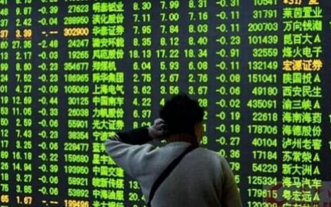 国际期货优先资金