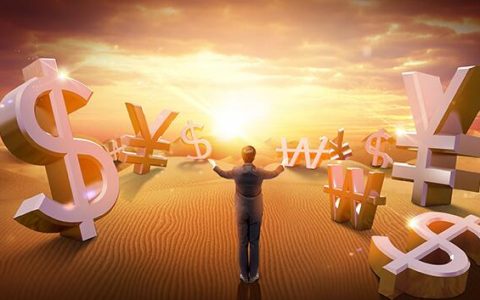 最新国际期货指数