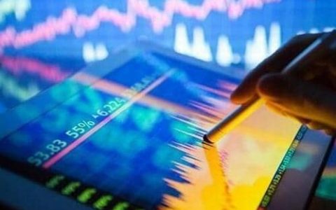 国际期货东方财富